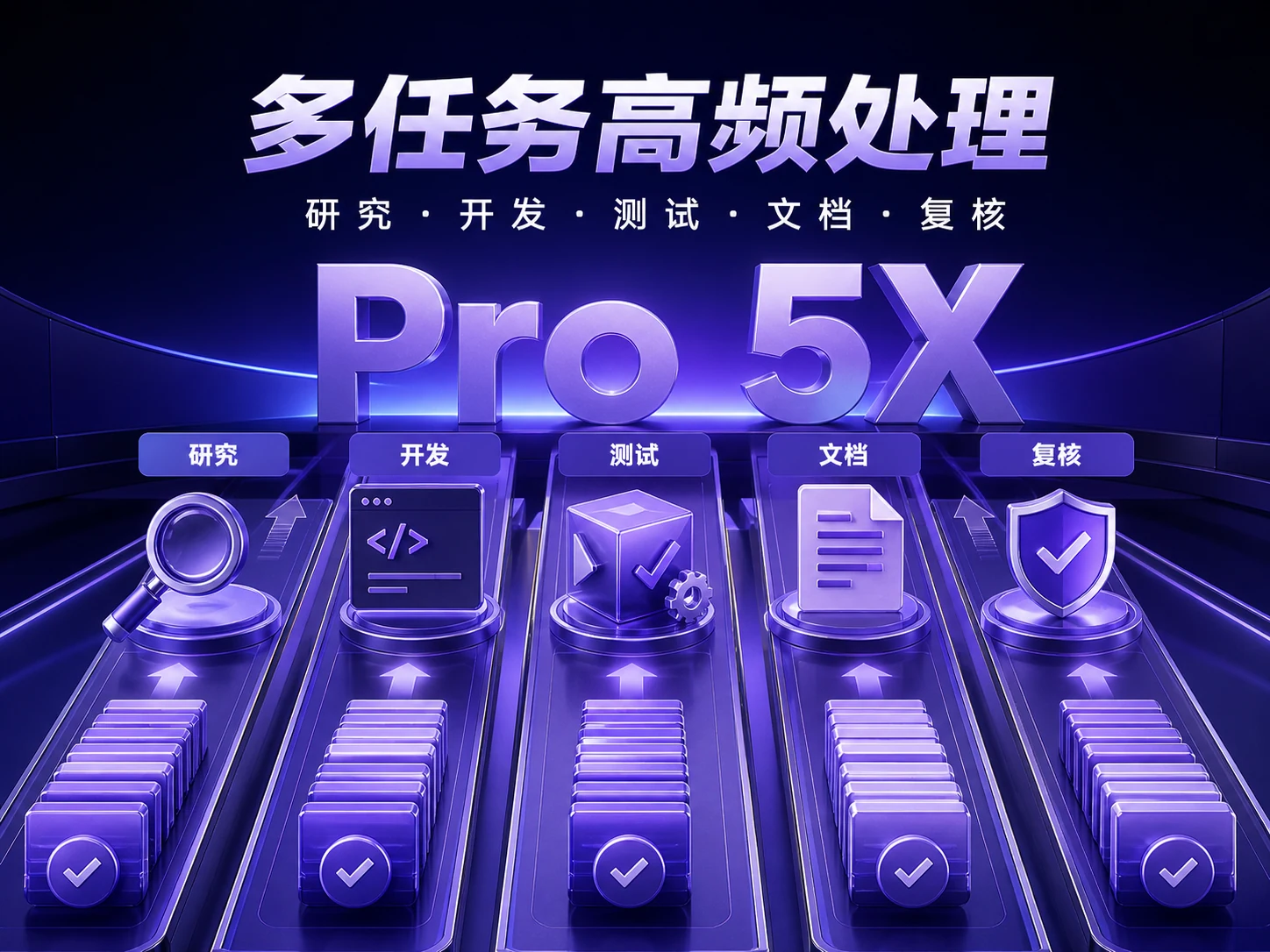 多任务高频处理